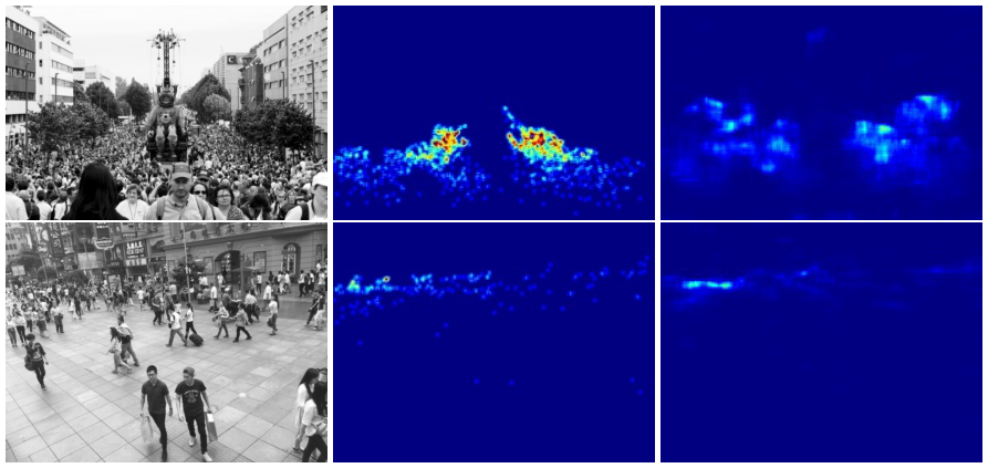 Figure copiée sans autorisation de (Marsden et al. 2017). À gauche: les images des foules, au milieu: les cartes de densité (ground truth) et à droite les cartes de densité estimées par la méthode (Marsden et al. 2017)