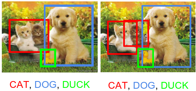 Exemple du résultat de la segmentation (à gauche) et de la segmentation d’instance (à droite).